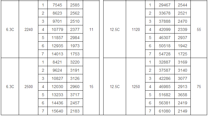 Y5-48型爐用引風(fēng)機
